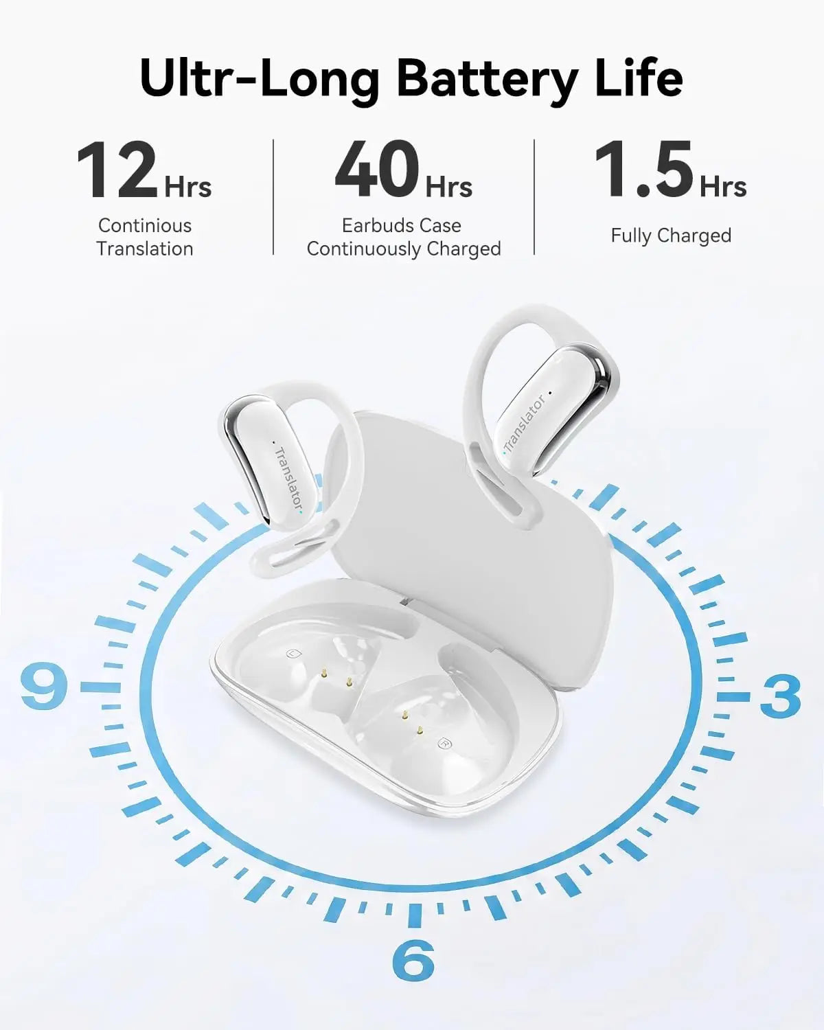 AI Translation Earbuds Real Time, 144 Language Translator Earbuds Open Ear Design 3-in-1 Bluetooth Translating Headphones