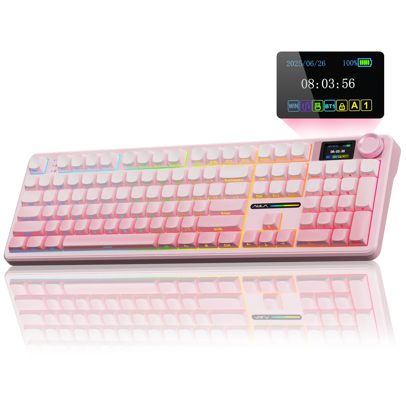 Keyboards